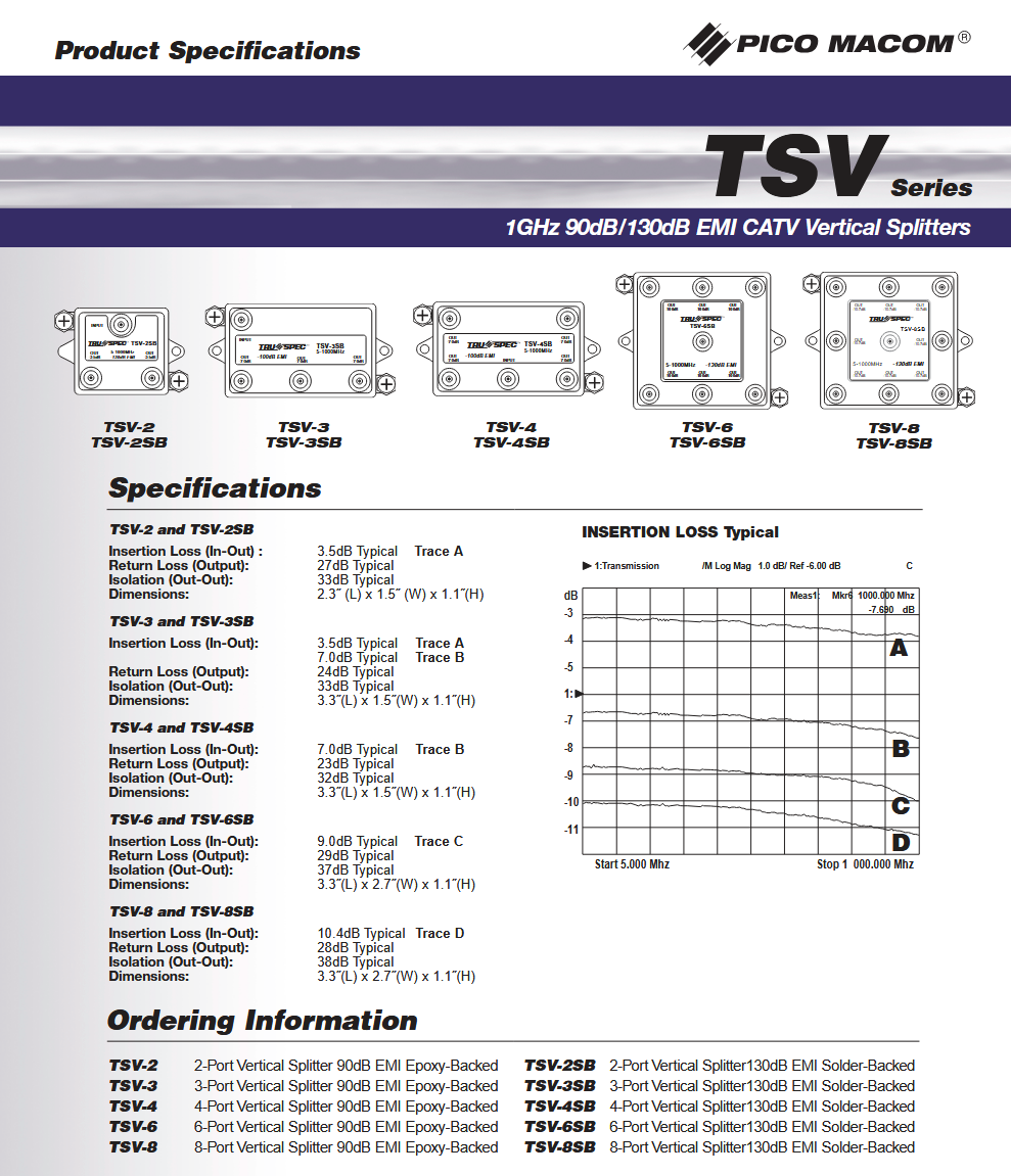 TRU SPEC TSV-8SB 8 way Signal Splitter 5 MHz to 1 GHz with 130db EMI - Image 3