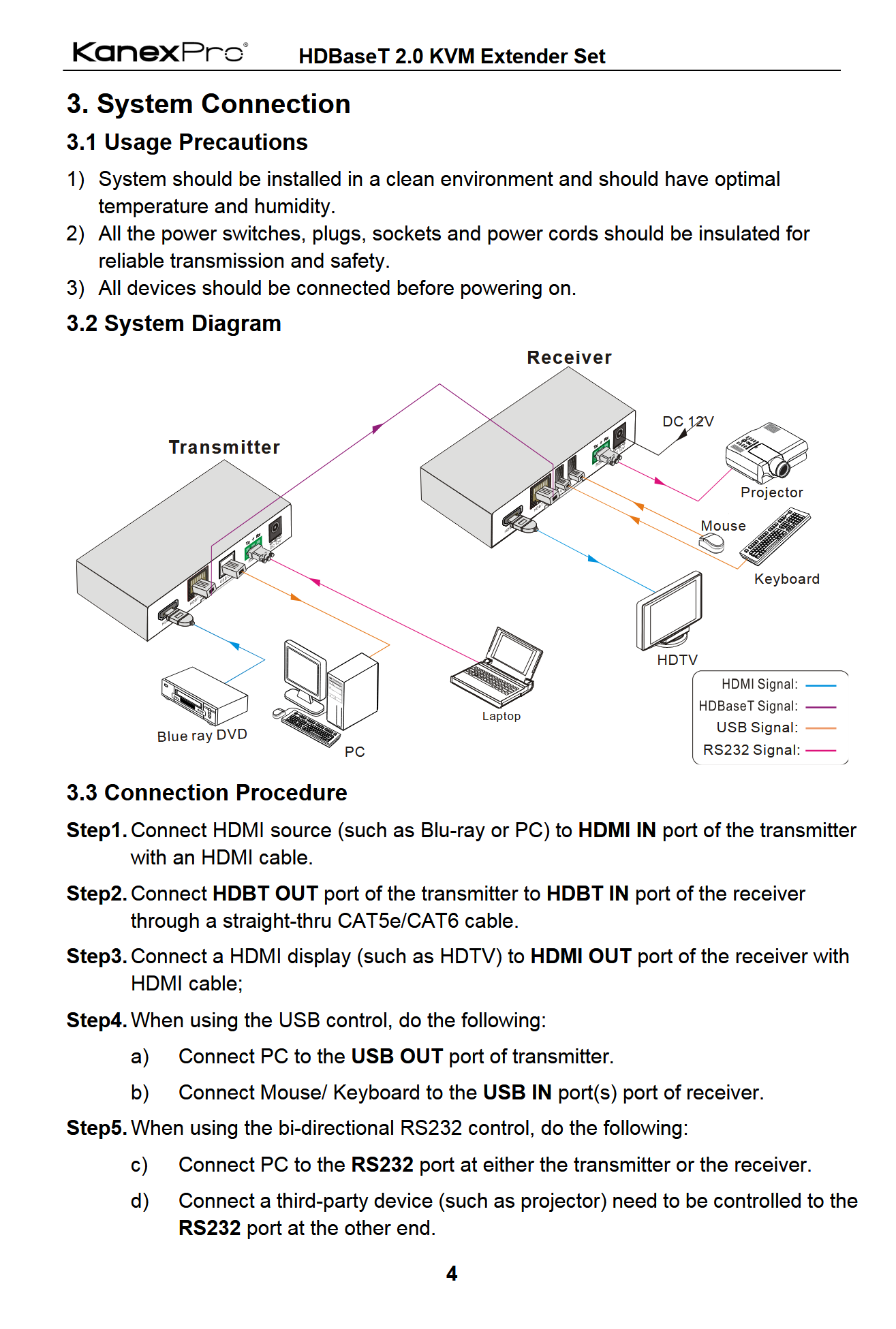 KanexPro EXT-HDBTKVM3R 4K 60 HDBaseT 2.0 Extender Receiver with USB PoH - Image 4